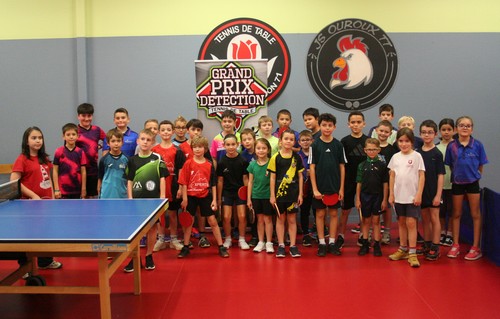 Les joueurs du Grand Prix Detection