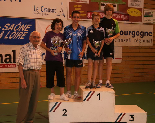 Nicolas Médaille d'Or en double<br> (Cliquer sur la photo pour agrandir)