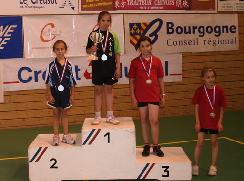 Justine Médaille d'Argent<br> (Cliquer sur la photo pour agrandir)