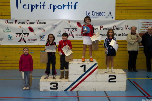 Le Podium 2004 Filles<br> (Cliquer sur la photo pour agrandir)