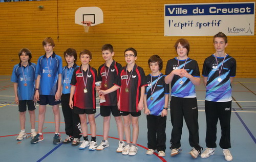 Les Minimes medailles<br> (Cliquer sur la photo pour agrandir)