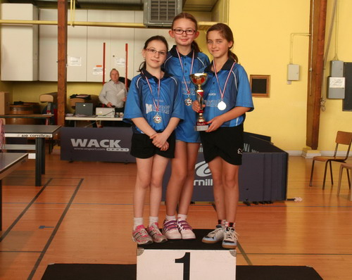 Le titre pour les benjamines<br> (Cliquer sur la photo pour agrandir)
