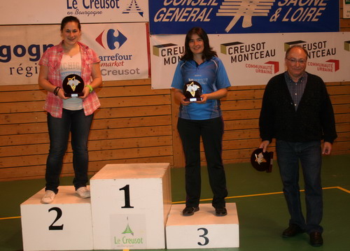 Le podium<br> (Cliquer sur la photo pour agrandir)