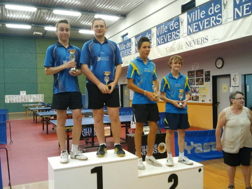 Le podium Juniors<br> (Cliquer sur la photo pour agrandir)