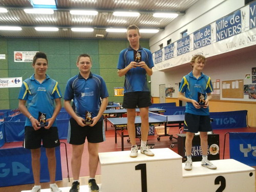 Le podium Juniors<br> (Cliquer sur la photo pour agrandir)