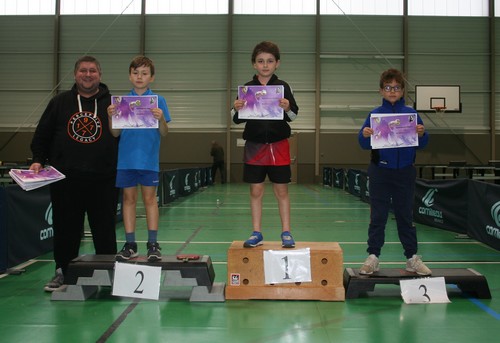 Podium Grand Prix Detection
