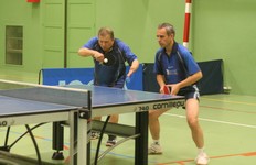 Patrick et Dominique