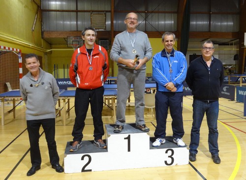 Le podium V2M