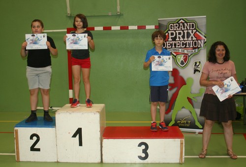 Yelena AMET sur le podium