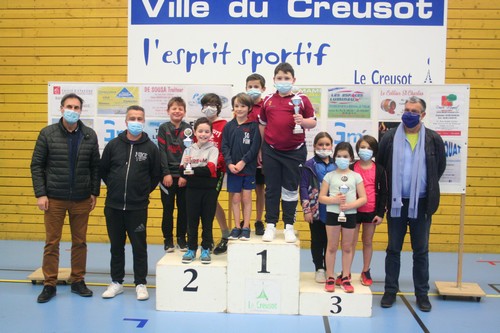 Le podium tableau A