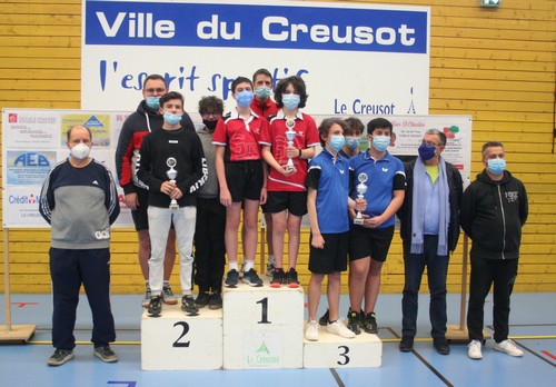 Le podium tableau B