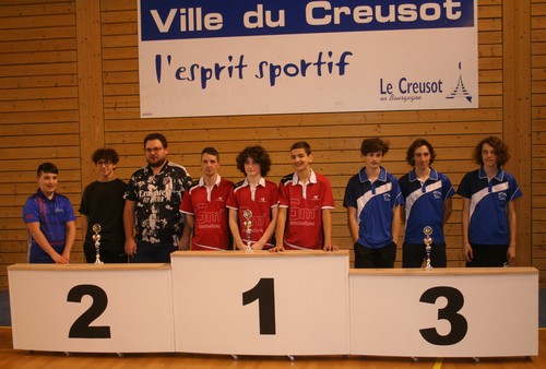 Le podium tableau B