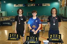 Le podium