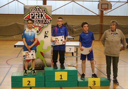 Podium du tableau 3